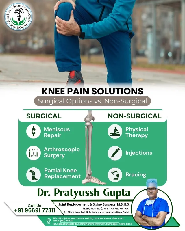 Dr Pratyush Gupta | Orthopaedic Surgeon in Indore photo 1