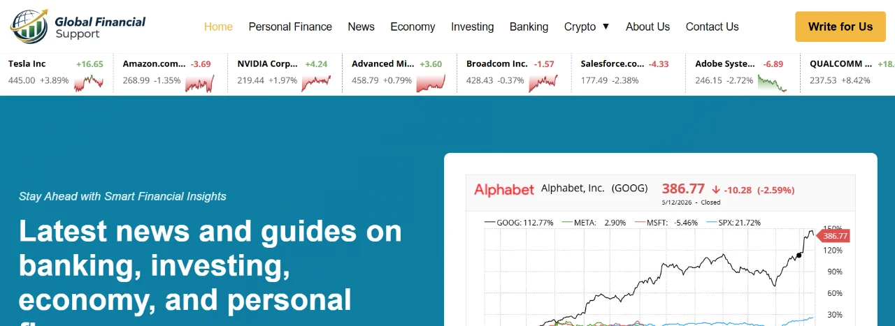 Global Financial Support