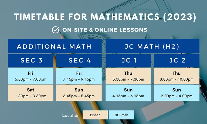 SG Math photo 4